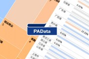 甘肃14个区块链服务(甘肃区块链网络科技有限公司)