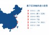 试水区块链无纸化建设(中国首次将区块链写入国家规划是在)