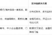 区块链贸易应用实例分析(区块链贸易应用实例分析论文)