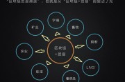 区块链还有哪些应用前景(区块链技术有哪些实际用途)