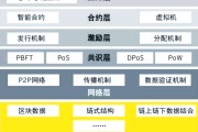 区块链技术有哪些坑人(区块链技术有哪些安全隐患)