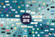 区块链应用大集合(区块链应用的38个领域)