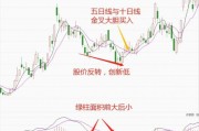 区块链基金如何选择买入(区块链基金如何选择买入的)