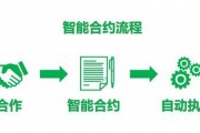 认识区块链数据的意义(区块链内的数据是以什么样的形式存储)