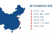 试水区块链无纸化建设(中国首次将区块链写入国家规划是在)